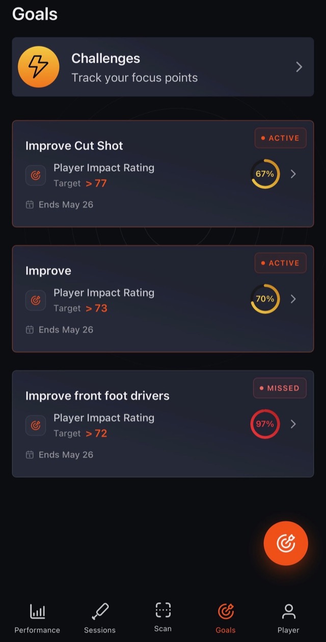 BatFit AI app — Goals screen: coaches set a target Player Impact Rating per shot, with deadlines and active/missed progress tracking